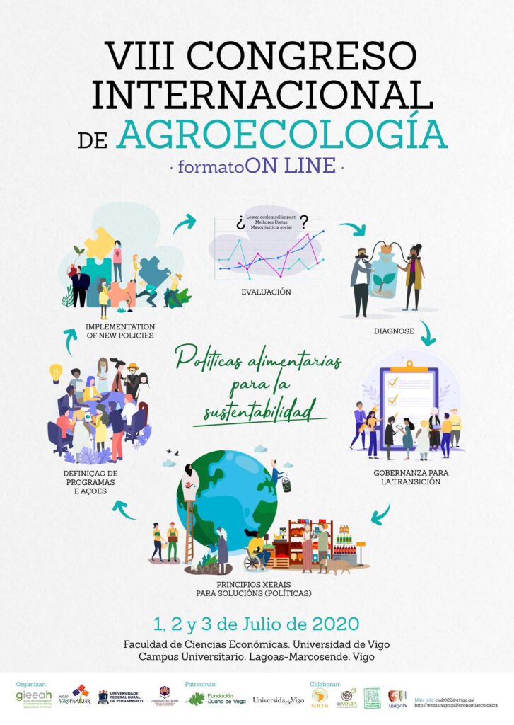 *1 al 3 de Julio* ONLINE: VIII Congreso Internacional de Agroecología